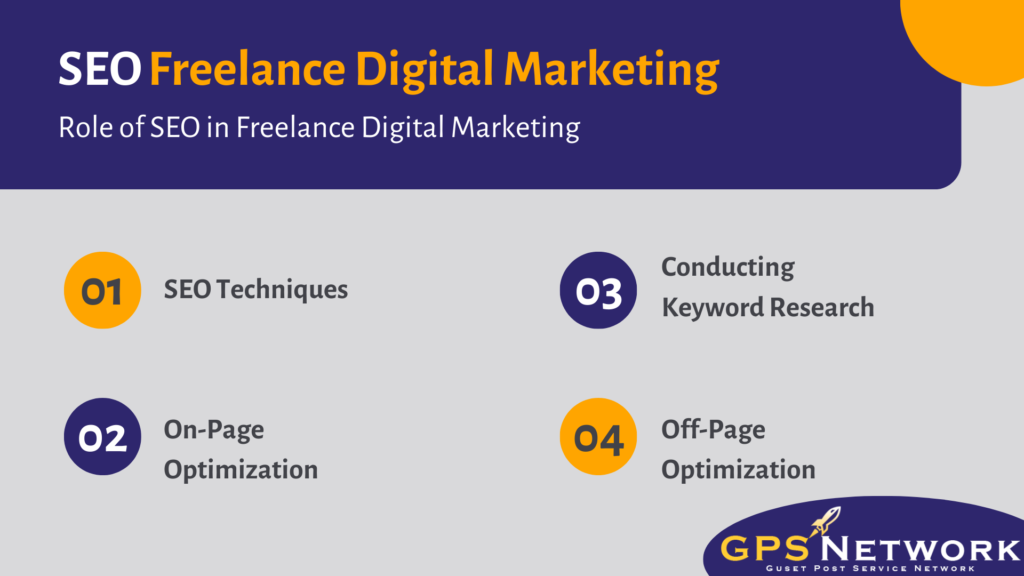 freelance digital marketing