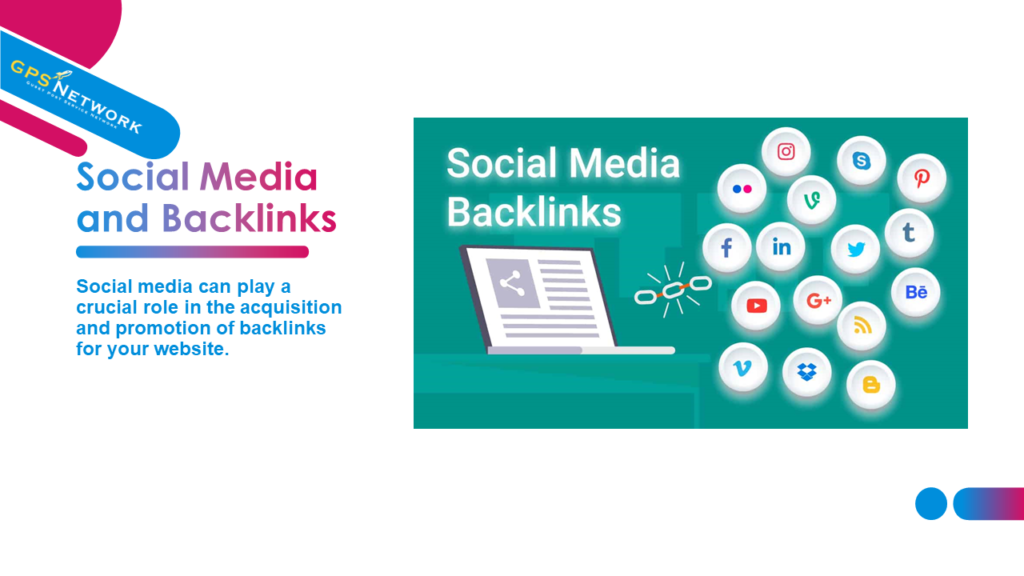 Social Media and Backlinks - relevant backlinks